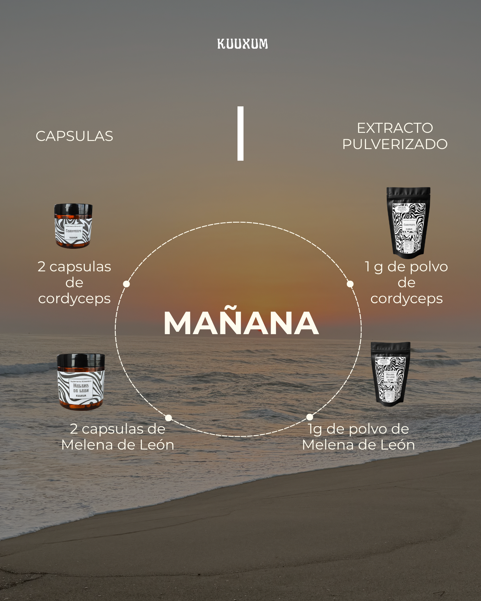 Por la mañana